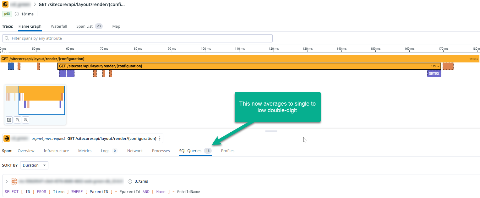 SQL calls after the optimization - the mix is now in low double-digits