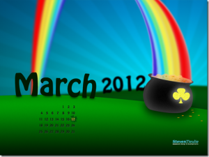 State of PowerShell for Sitecore for April 2012